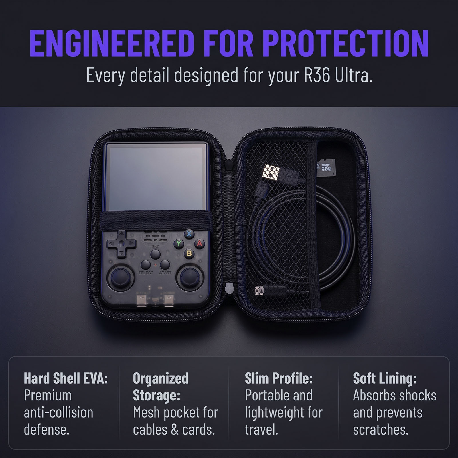 Bolsa de Armazenamento para Co - Gaming Console R36 Ultra avaliação e preço