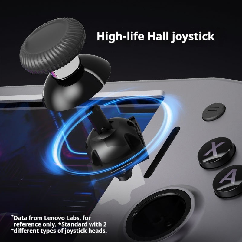 Controle de Jogos Lenovo Legio - Gaming Console Lenovo avaliação e preço