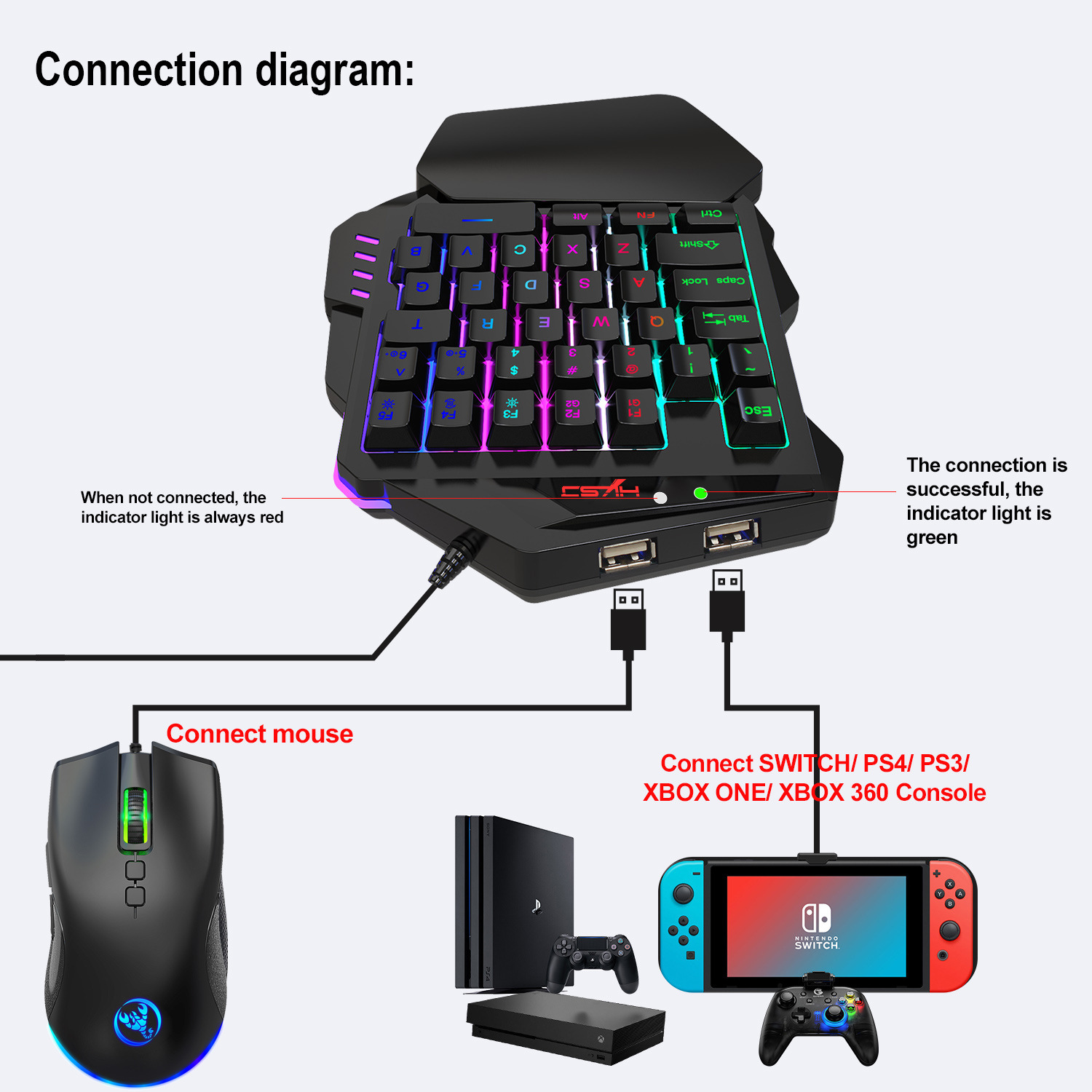 Conjunto de teclado gamer, ace - Gaming Console Keyboard avaliação e preço