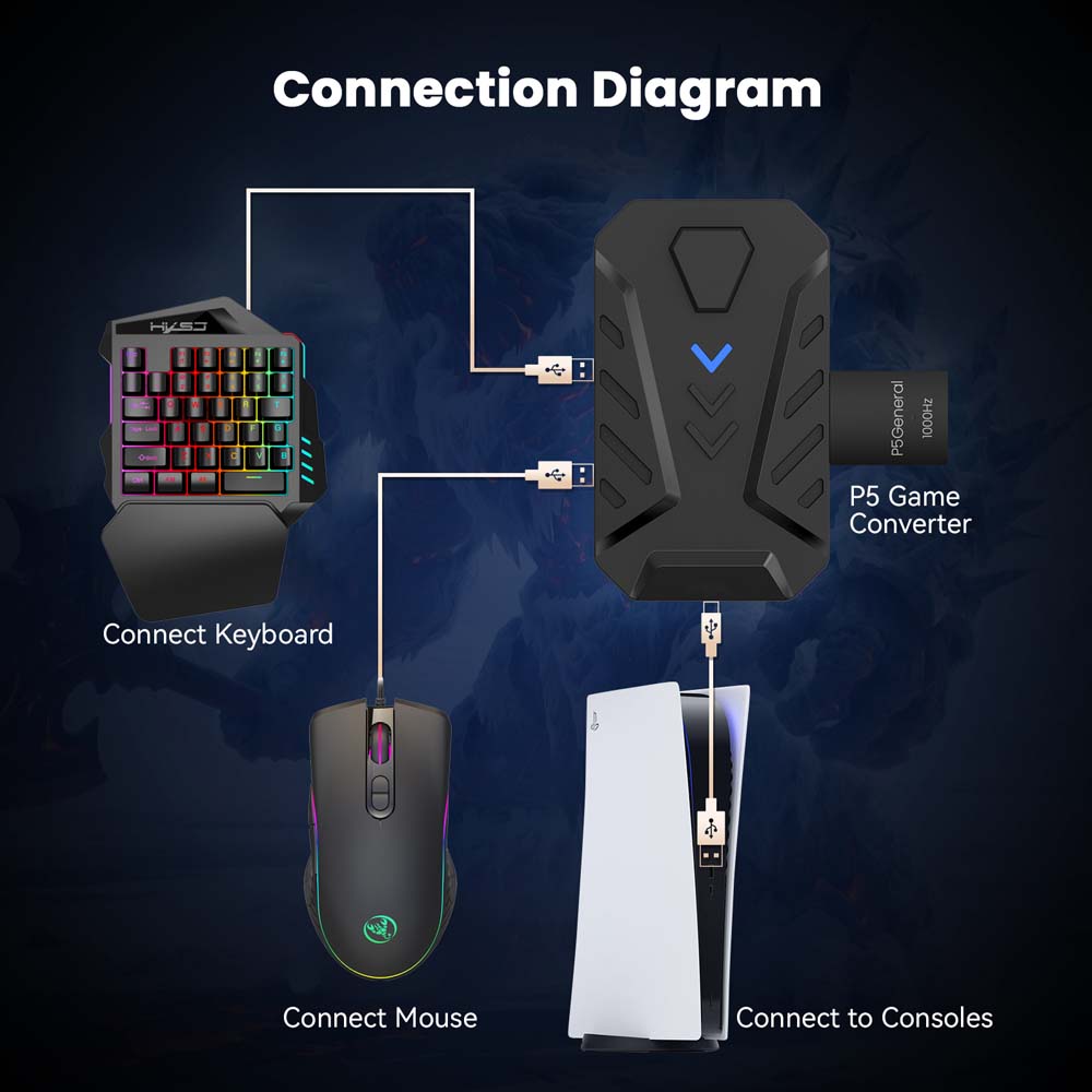 Combo de Teclado e Mouse para  - Gaming Console Keyboard avaliação e preço